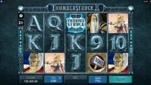 Spotlight on Thunderstruck Slot Series